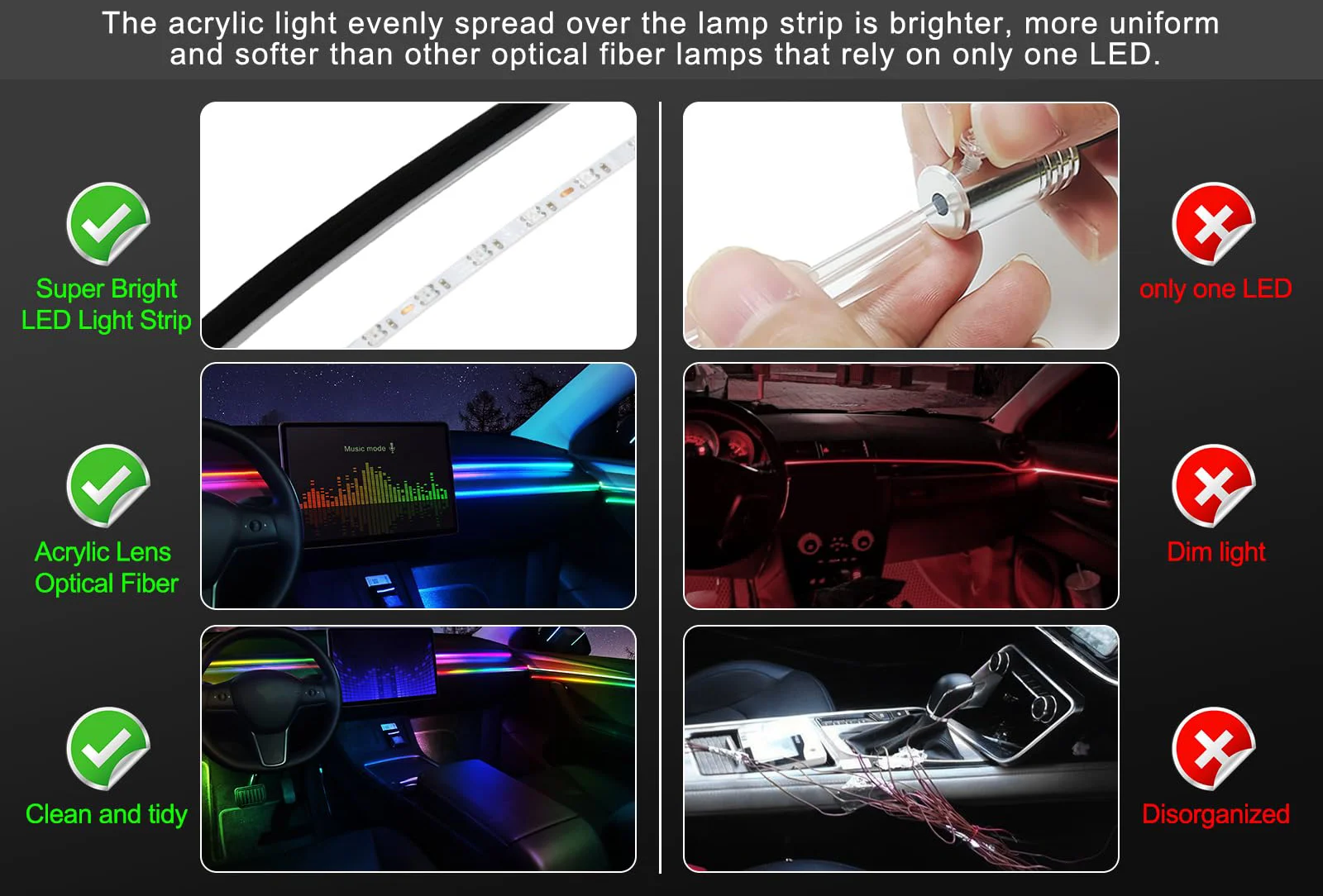 For BMW 18in(F10 F11 F15 F22 F30 F36 G20 G30 X1 X3 X5 E39 E53 E60 E70 E90 E92) 64 colors Car interior LED atmosphere light strip view 3