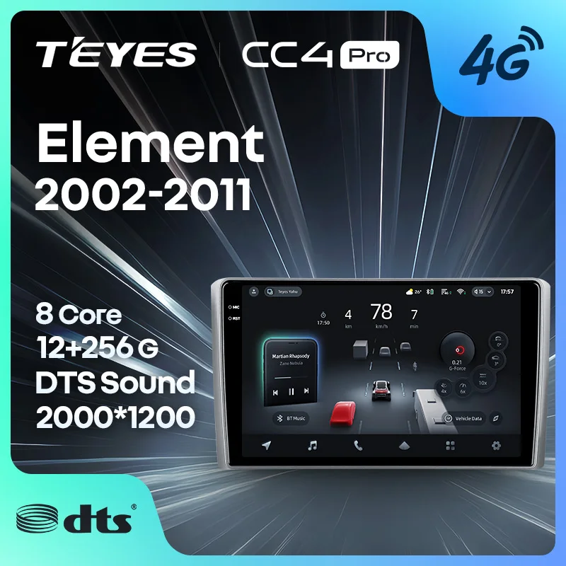 TEYES CC4 PRO para Honda Element YH 2002 - 2011 CarPlay Radio Multimedia estéreo coche reproducción Auto 2DIN Autoradio