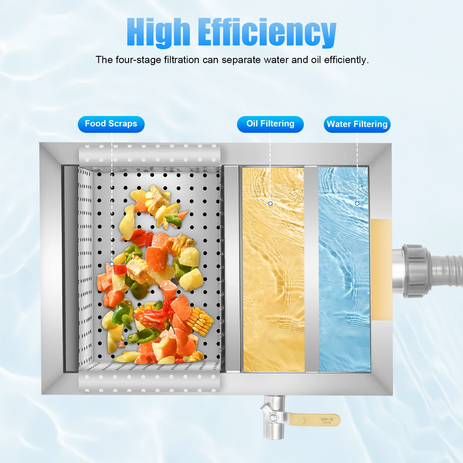 Category image: Oil Cleaning Machine