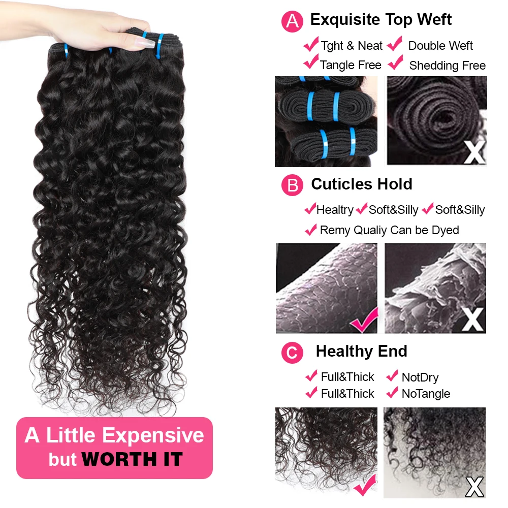 Megeen Brazilian 30 Inch Maagdelijke Human Hair Extensions Water Wave 3/4 Bundels Dubbele Inslag Weave Haar Voor Vrouwen Natuurlijke Zwarte Remy