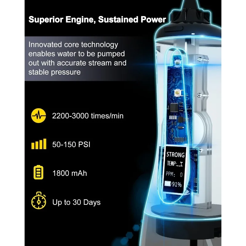 Cordless 350ML Water Dental Flosser Portable OLED Display Oral Irrigator with 5 Pressure Modes 8 Replaceable Je