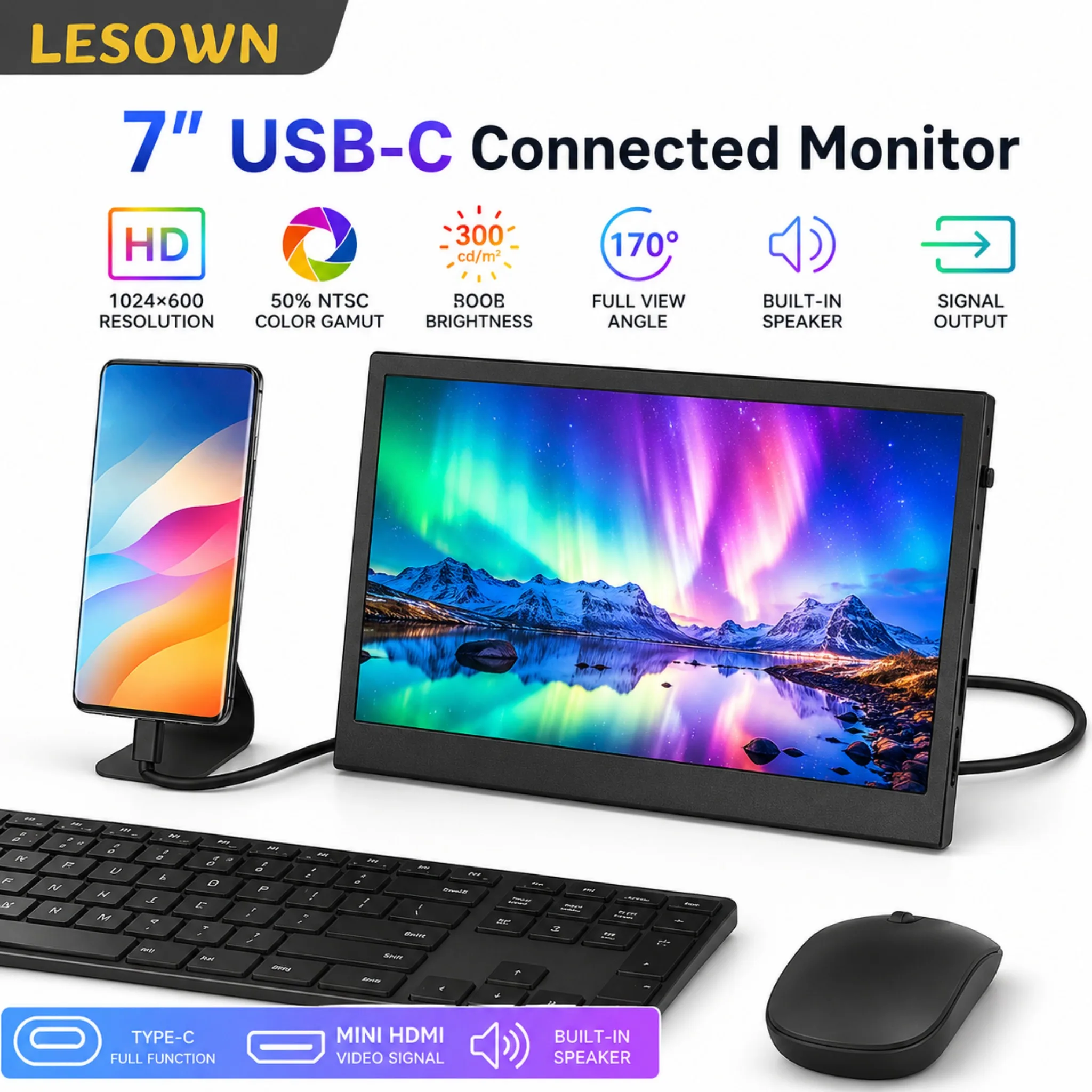 LESOWN 7-Inch PC Hardware Temp Display 1024x600 Aluminum Housing miniHDTV Type-C Monitor for Custom Desktop System