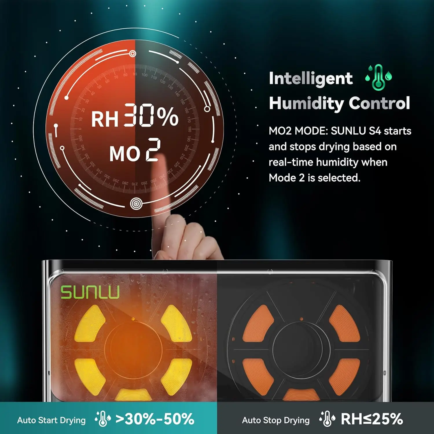 Imagem -05 - Sunlu Fdm s4 Atualizar Armazenamento Economizando Máquina Arid Mate 360 ° Surround Mantendo Volumes de Filamento ao Mesmo Tempo Aquecedor de Caixa Seca