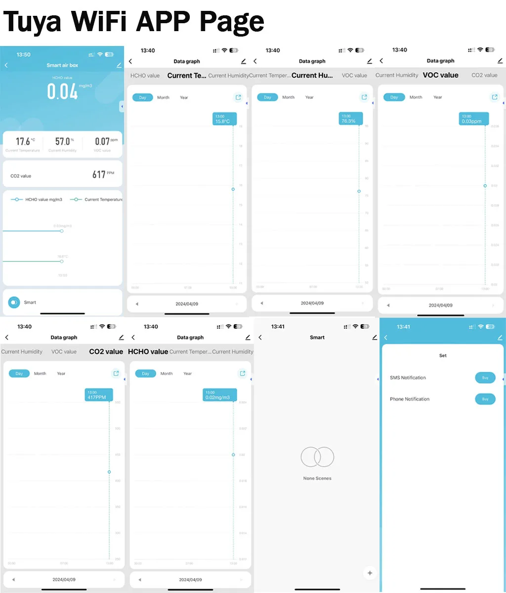 Tuya-ZigBee Smart Sensor de Qualidade do Ar, Caixa de Formaldeído, VOC, CO2 Sensor, Temperatura, Monitor de Umidade, Via Alexa, Smart Life