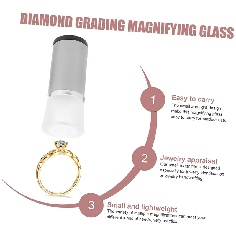 THIVN-лупа, ювелирная лупа для глаз, портативный карманный микроскоп, мини-усилитель, алмазная лупа, карманный многофункциональный инструмент, многофункциональные инструменты, ювелирная лупа
