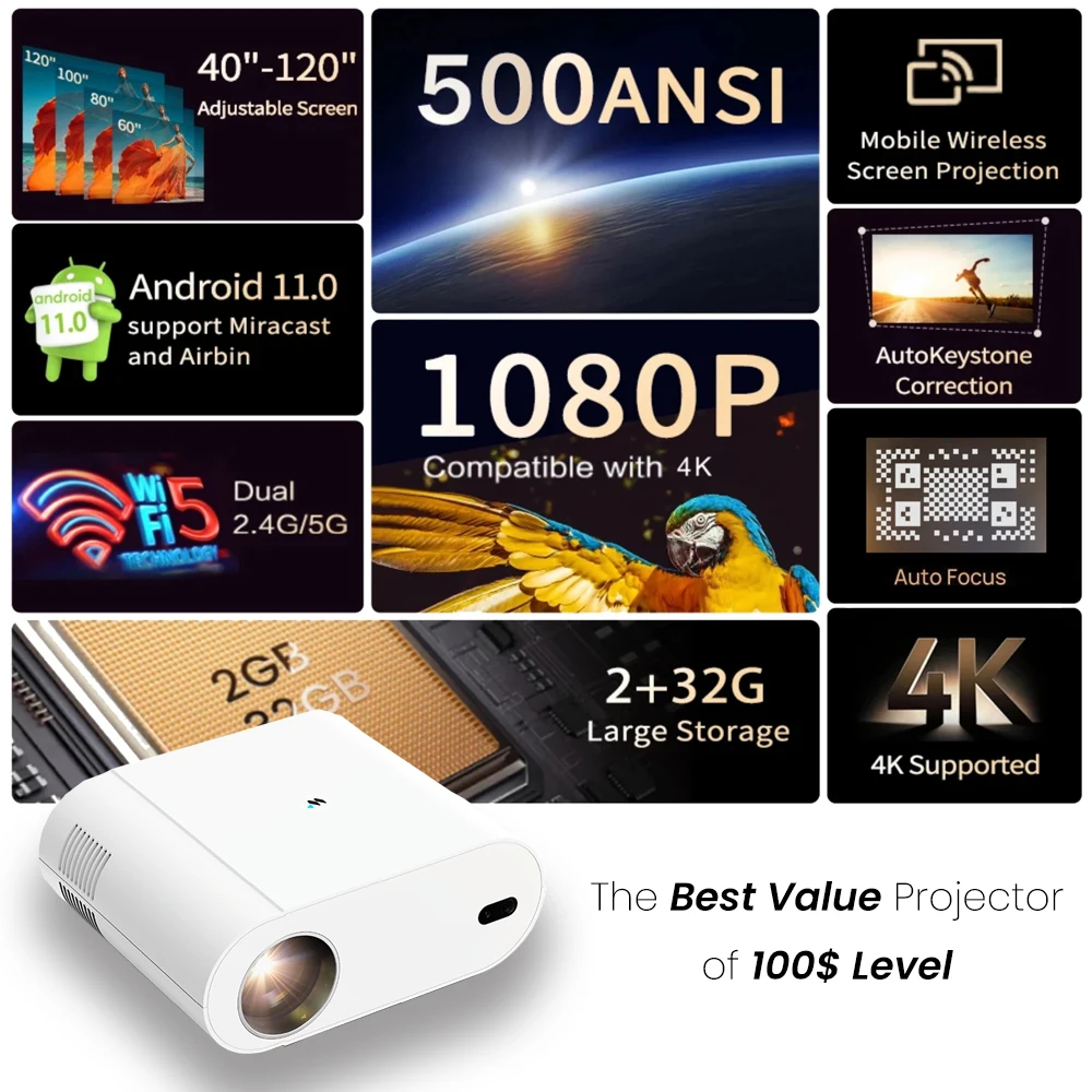 Alincoo D7W 15000 Lumens 1080P Android 4K Wireless Projector Wifi Bluetooth Projetor Lcd Movie  Mini Proyector Portatil