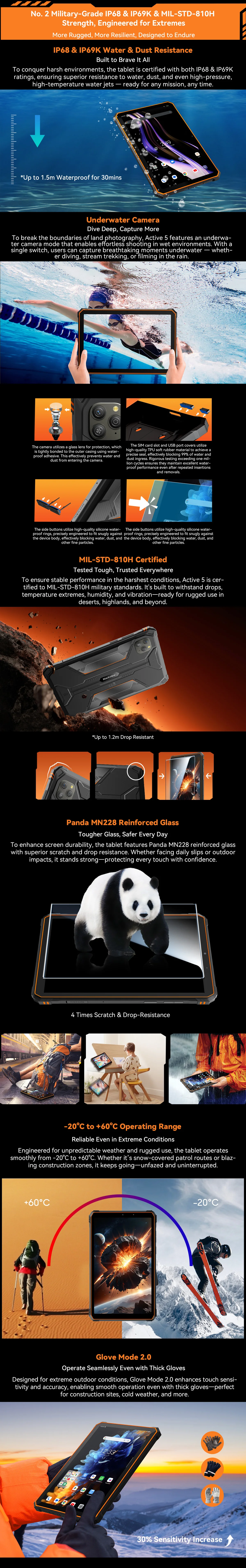 Blackview Active 5 Rugged Tablet [No EU Charger] 6GB+128GB 8.68'' Android 15 IPS 6600mAh Doke AI 16MP NFC Fingerprint