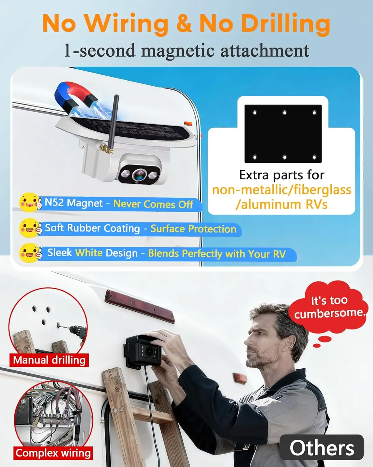 Wireless Backup Camera for Towable-RV:  7.3