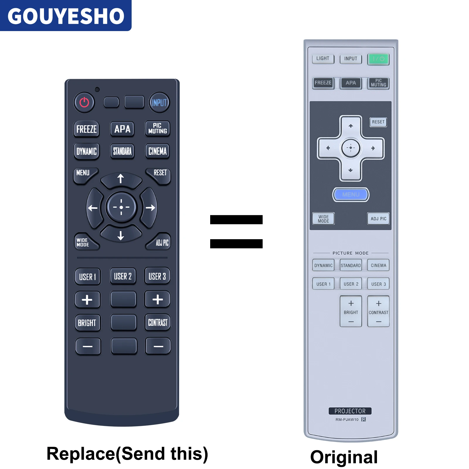 

Новый пульт дистанционного управления RM-PJAW10 для 3ЖК-проектора Sony VPL-HW10 VPL-VW95ES VPL-HW30EW VPL-AW10 VPL-AW15 VPL-BW7