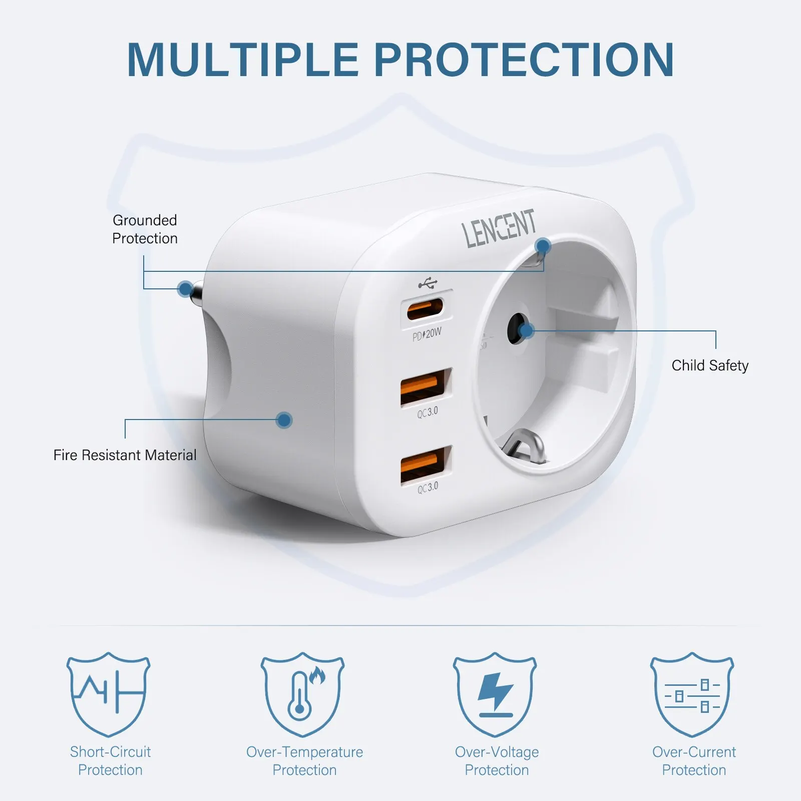 Przedłużacz gniazdo ścienne LENCENT ue z 1 gniazdo elektryczne 2 USB QC3.0 i 1 typ C PD 20W wiele gniazd szybka ładowarka do podróży do domu