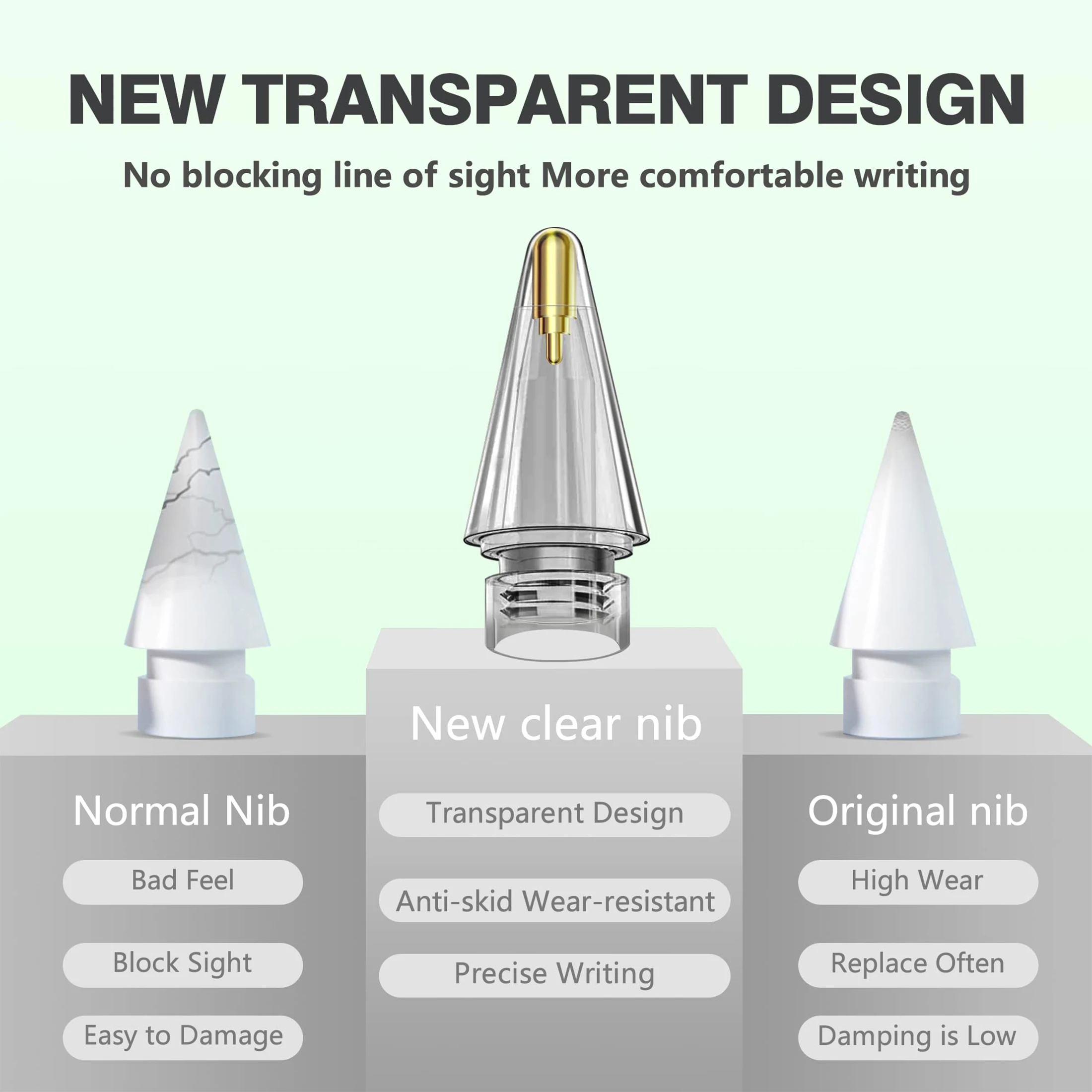 5 Pack Clear Pencil Tips for Apple Pencil 2nd Generation and 1st Generation Fine Point Metal Tip, Wear-Resistant & Precise Cont