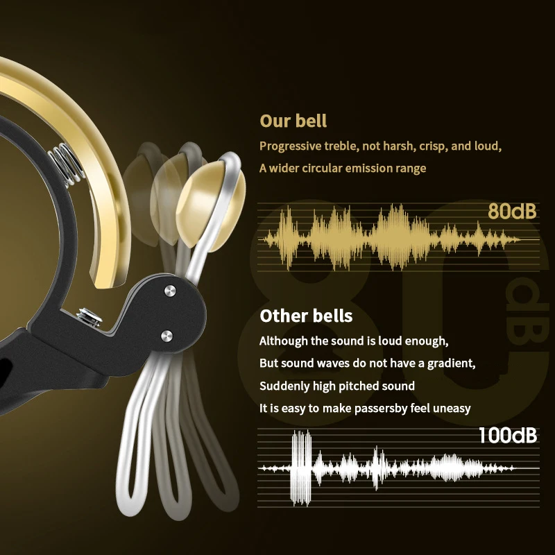 Thumbnail 3 - #22 Low Cost Hand Bells & Chimes That Work