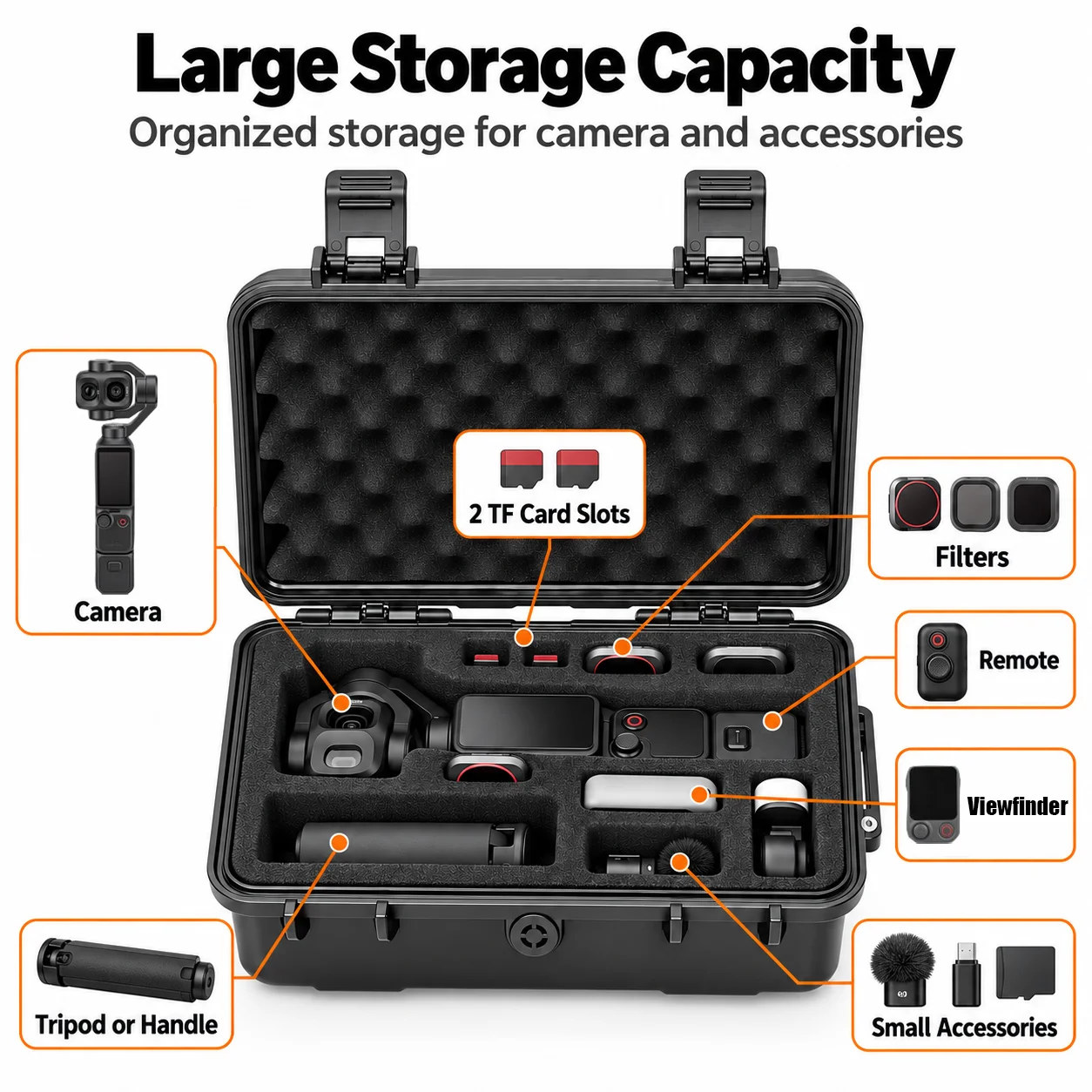 حافظة صلبة لجهاز DJI OSMO Pock - مراجعة Drone Camera Case وسعره