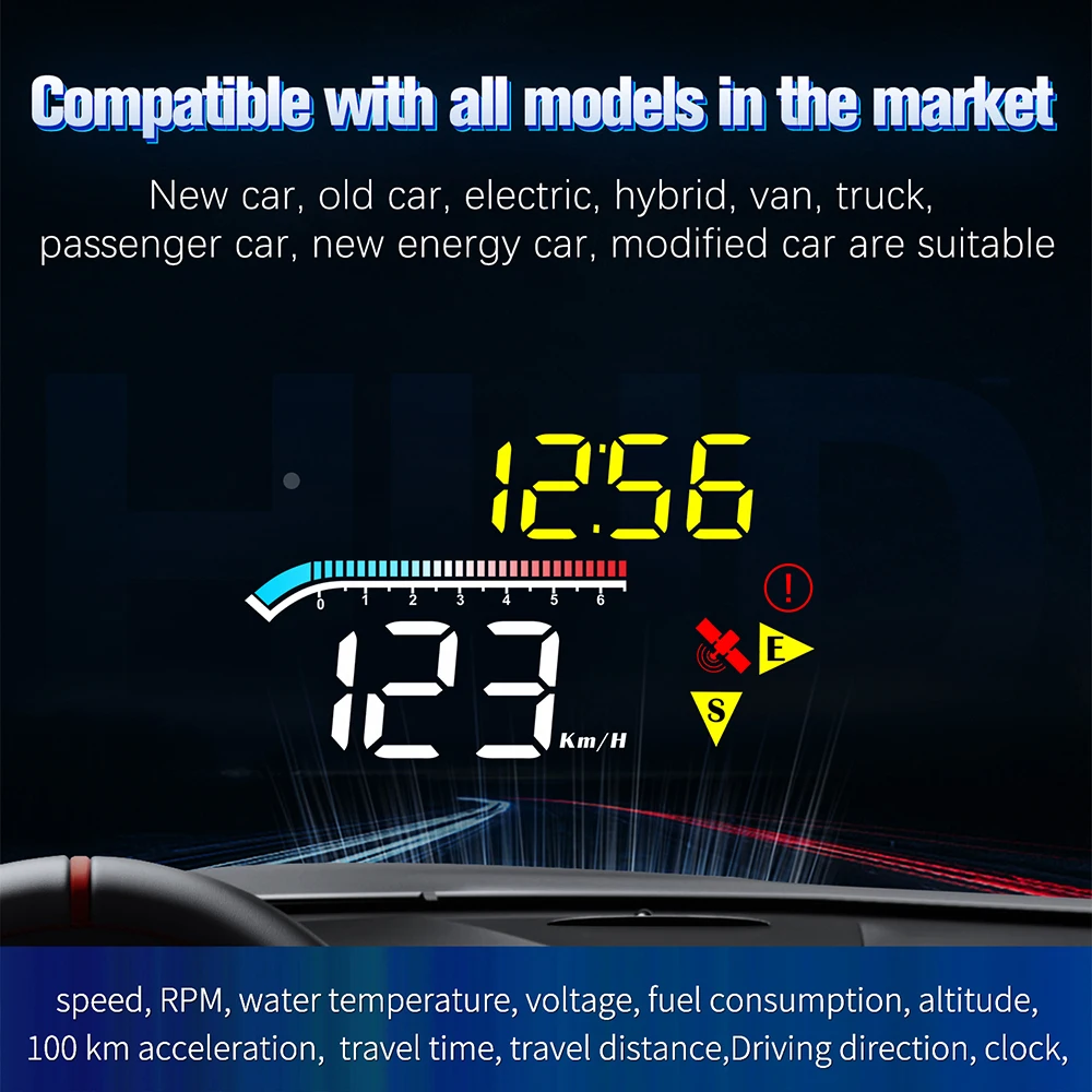 Mini Windshield Projector for All Cars Car HUD Speedometer M17 OBD GPS Head Up Display Auto Electronics Accessories
