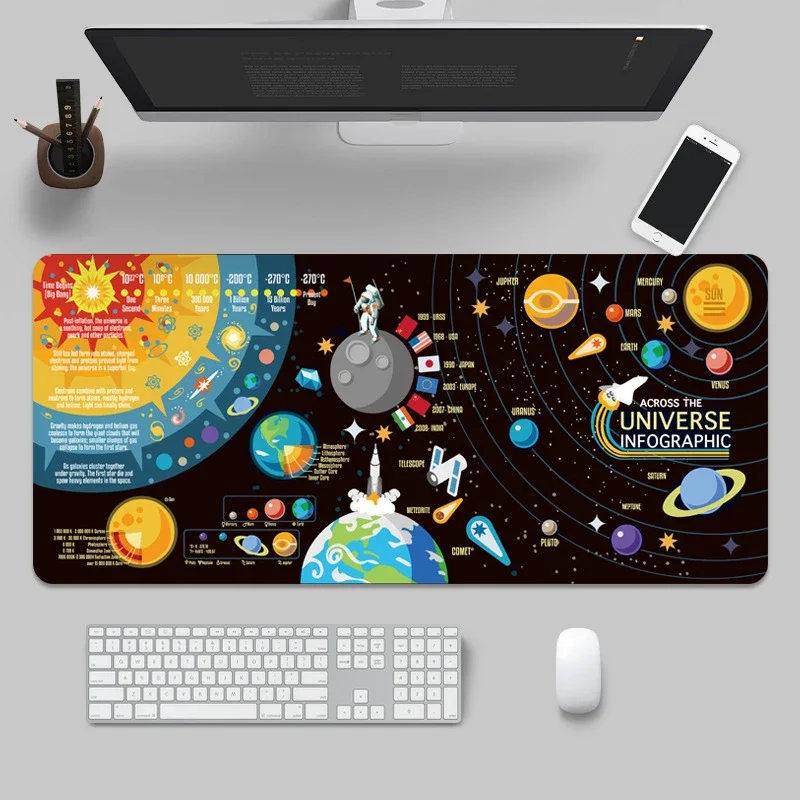 Space Planet Gaming Mouse Pad Desk Pad Large Rubber Keyboard Pad Surface for Computer Mouse Non-slip Locking Edge Computer Mat