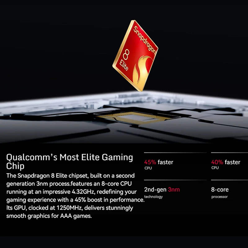 الإصدار العالمي Redmagic 10 Pro NX789J Snapdragon 8 Elite 6.853 "Q9+ 144 هرتز 2688x1216 AMOLED 50MP*2+2MP+16MP 7050mAh 100W NFC