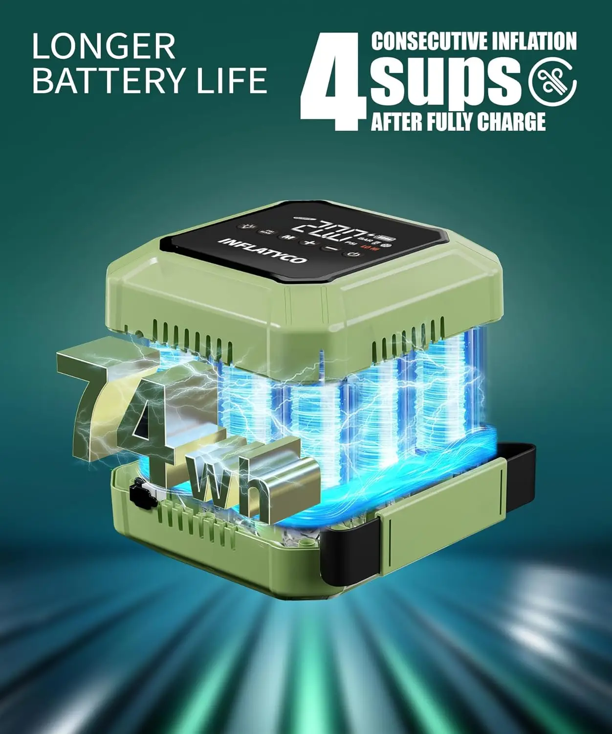 Portable Electric SUP Pump 20PSI Rechargeable Battery Inflator Deflator for Paddleboard Kayak Boat Tent