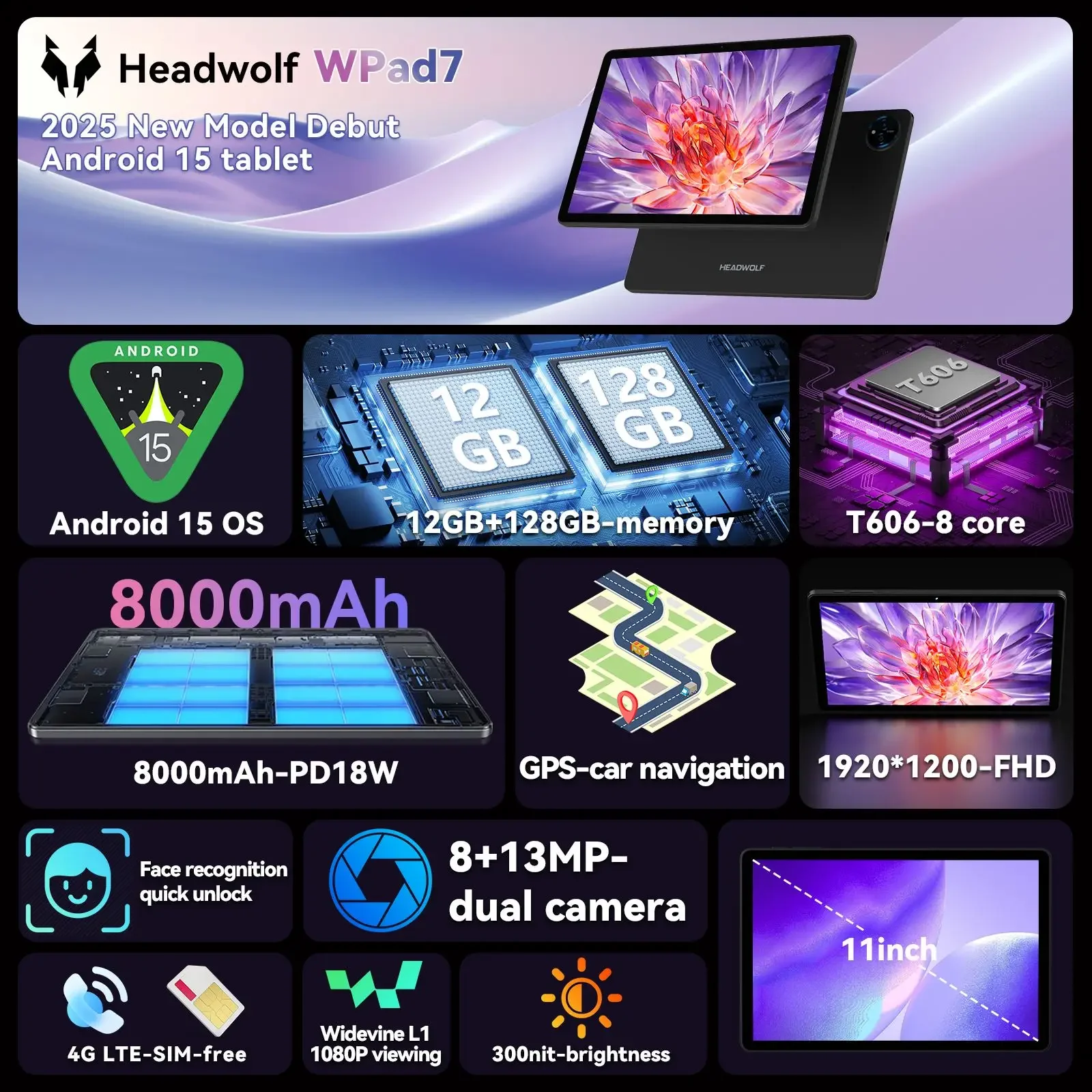 Headwolf Wpad7 Android 15 Tablet 11 cali FHD 1920 * 1200 Widevine L1 12 GB RAM + 128 GB ROM 8000 mAh 8 MP przód + 13 MP tył
