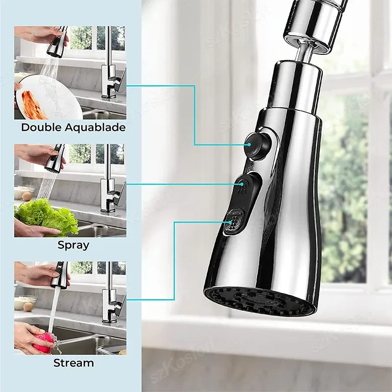 Flexible Kitchen Faucet  Flexible Faucet Extender Boosting Splash Prevention Three Modes Water Saver Home Extended Spray Filter