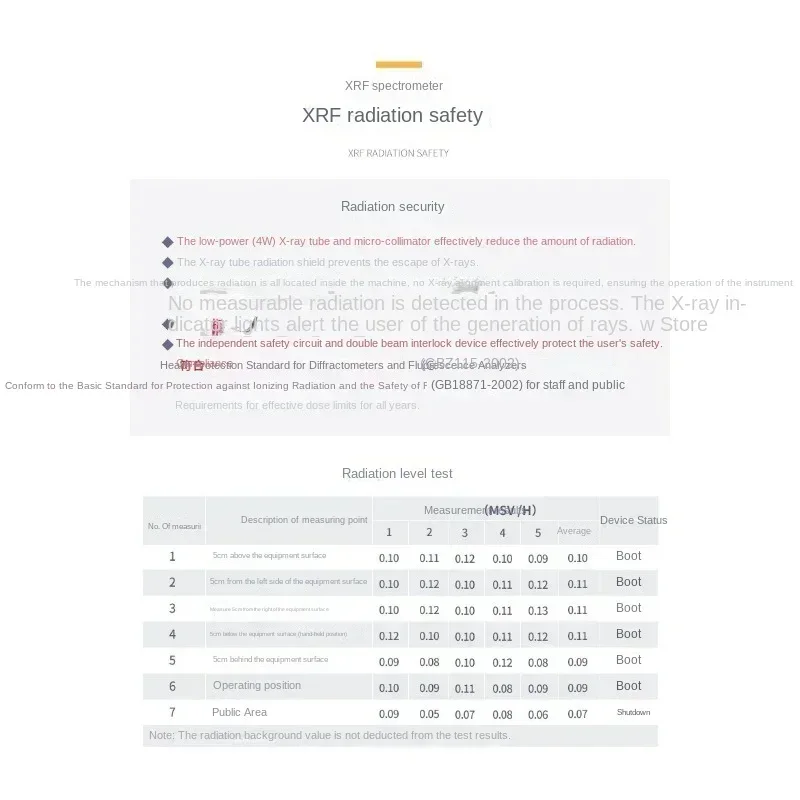 Alloy Analyzer Metal Content Multi-Element Analyzer Handheld Spectrometer