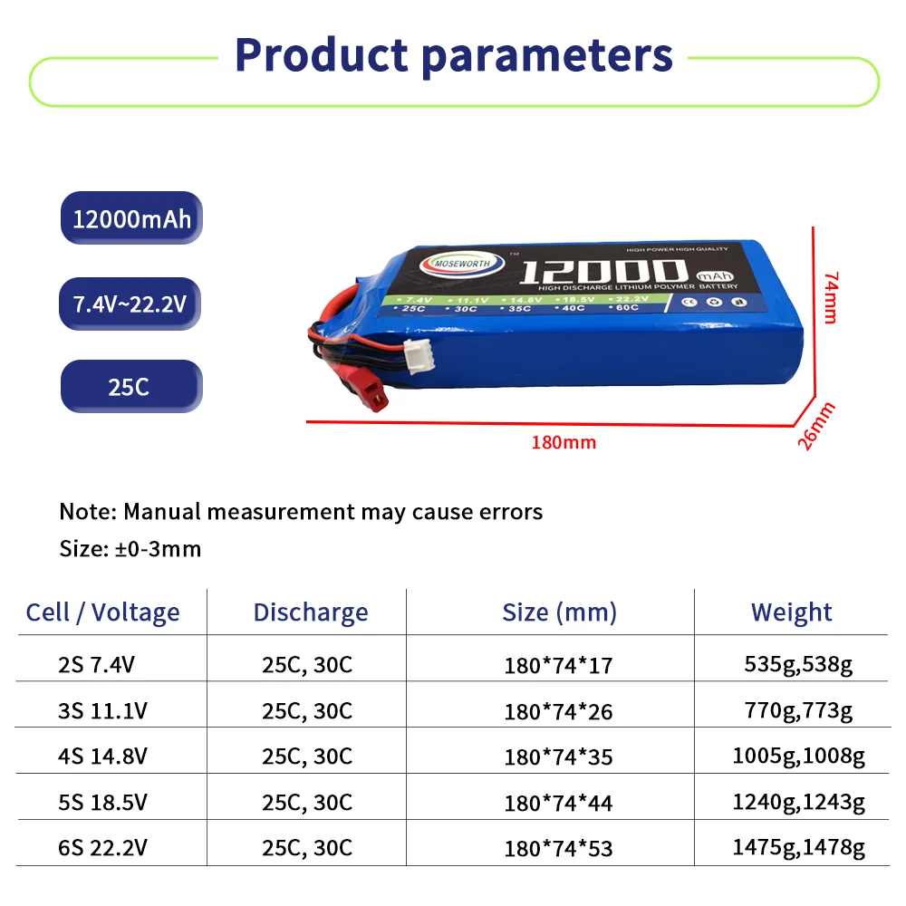 RC Aircraft LiPo Battery 22.2V 12000mAh 25C 6S for RC Airplane Drone Quadrotor Car Boat Helicopter 6S RC Batteries LiPo 22.2V