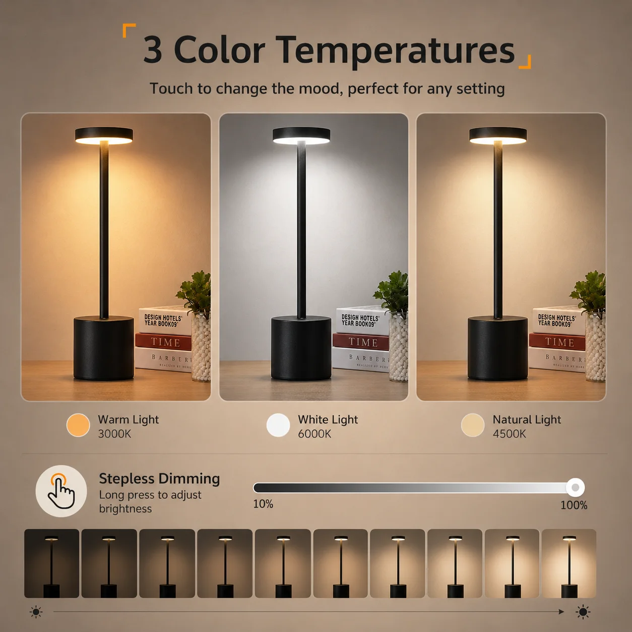 Luminária de Mesa Recarregável Sem Fio LED com Toque, 3 Cores Reguláveis, Luz Portátil para Quarto, Restaurante e Decoração de Escritório