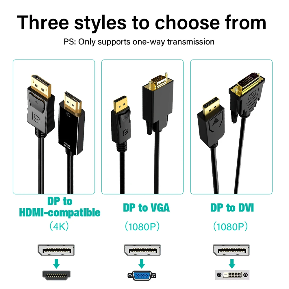 1.8M DisplayPort To HDMI Cable DP Male To Male VGA DVI HDMI Video Audio Cable 4K 1080P For Computer Laptop TV Projector Monitor image 2