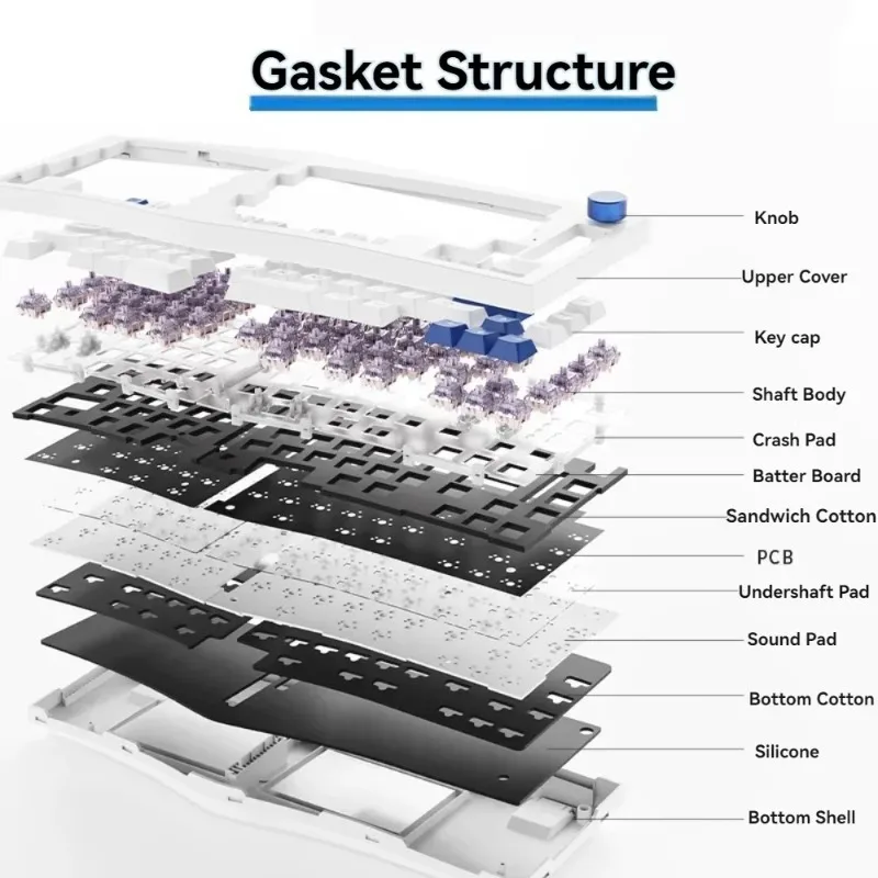 FEKER Alice80 Wireless Mechanical Keyboard Tri-mode Hot Swap GASKET RGB Custom Ergonomic Office Gaming Alice Keyboard QMK/VIA