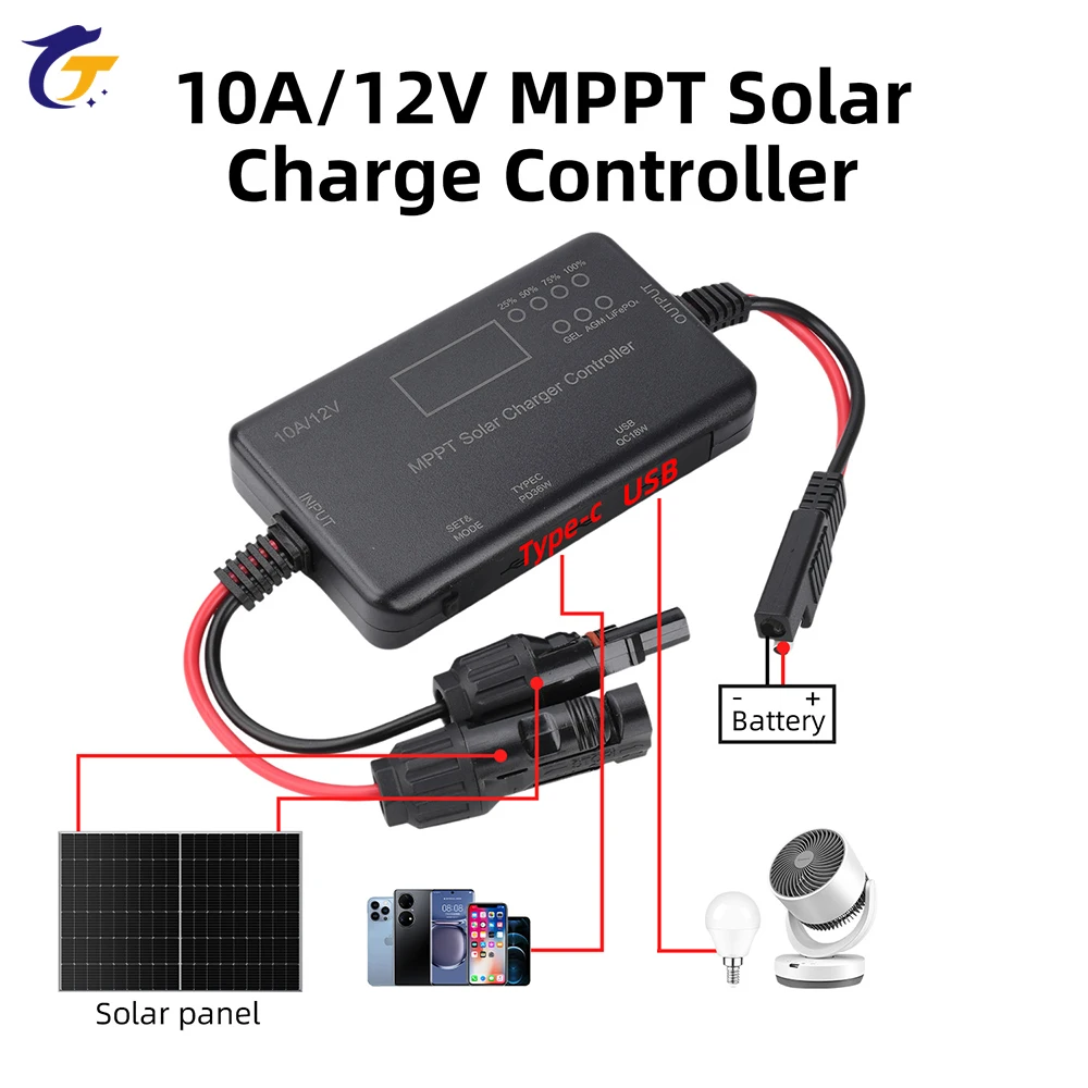 Mppt Solar Controll…