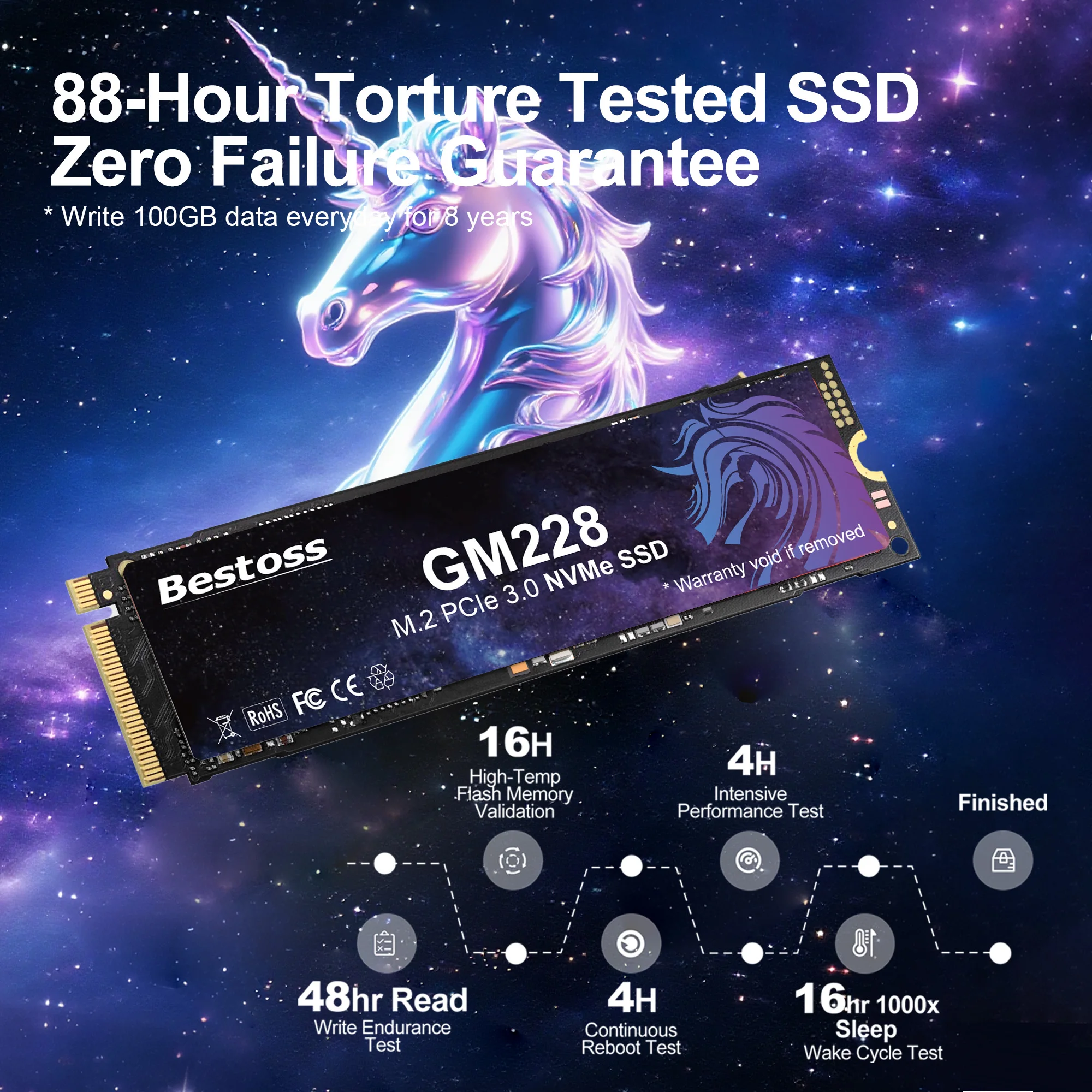 Thumbnail 4 - #46 New PS5 M.2 SSDs Arrivals