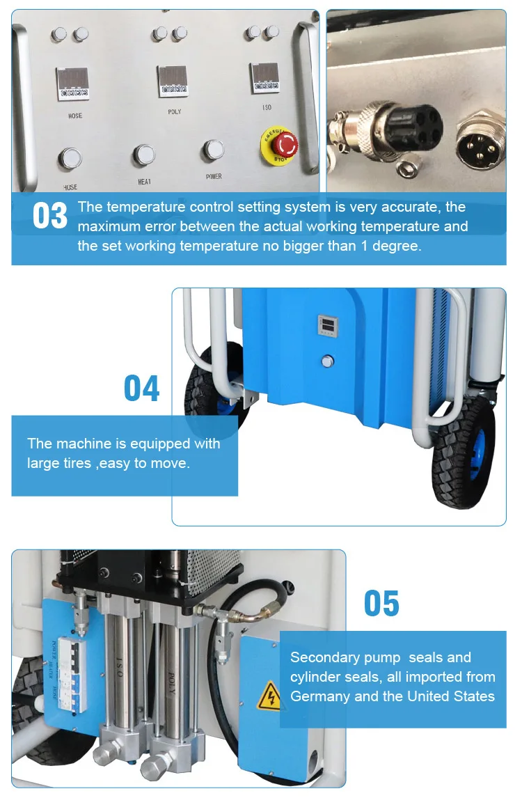 

System Polyurethane Reactor PU Spray Foam Machine Equipment