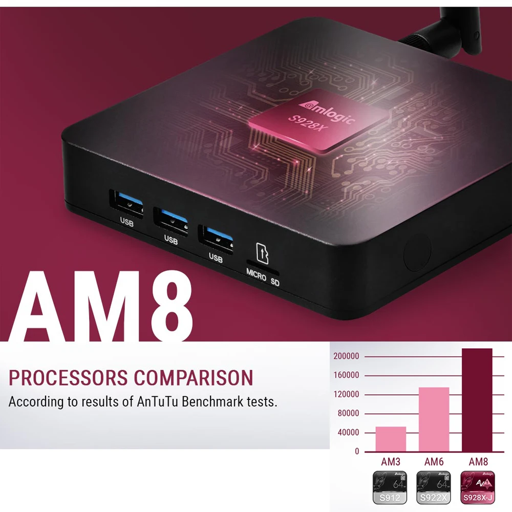 Imagem -02 - Conjunto Top Box Amlogic S928x Ddr4 4gb de Ram 32gb de Rom Android 11 Suporte Av1 Cec Hdr Wifi6e 1000m Otg Bt5.3 em Estoque Ugoos-am8 tv