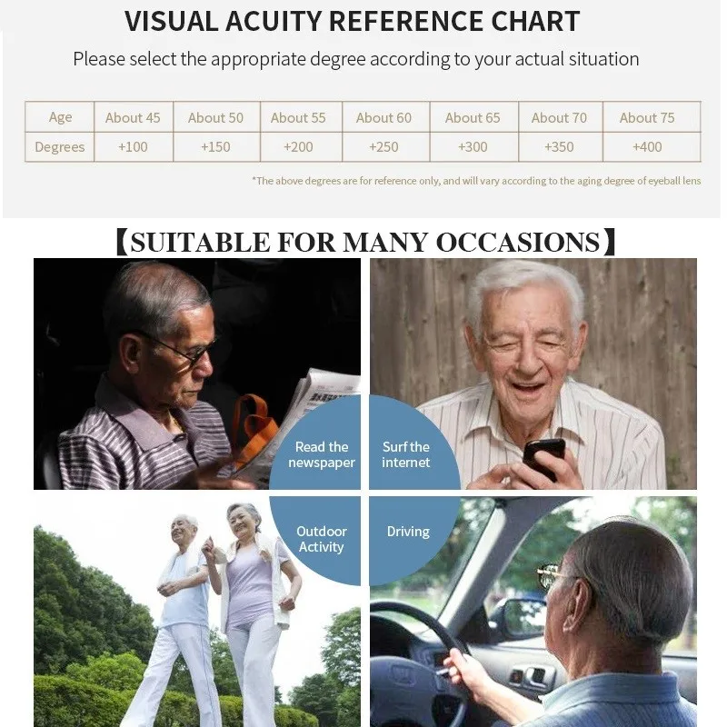 Luxury Rhinestone Cat Eye Reading Glasses Women Diamond Anti Blue Light Glasses Fashion Elderly Ladies Computer Readers Eyewear