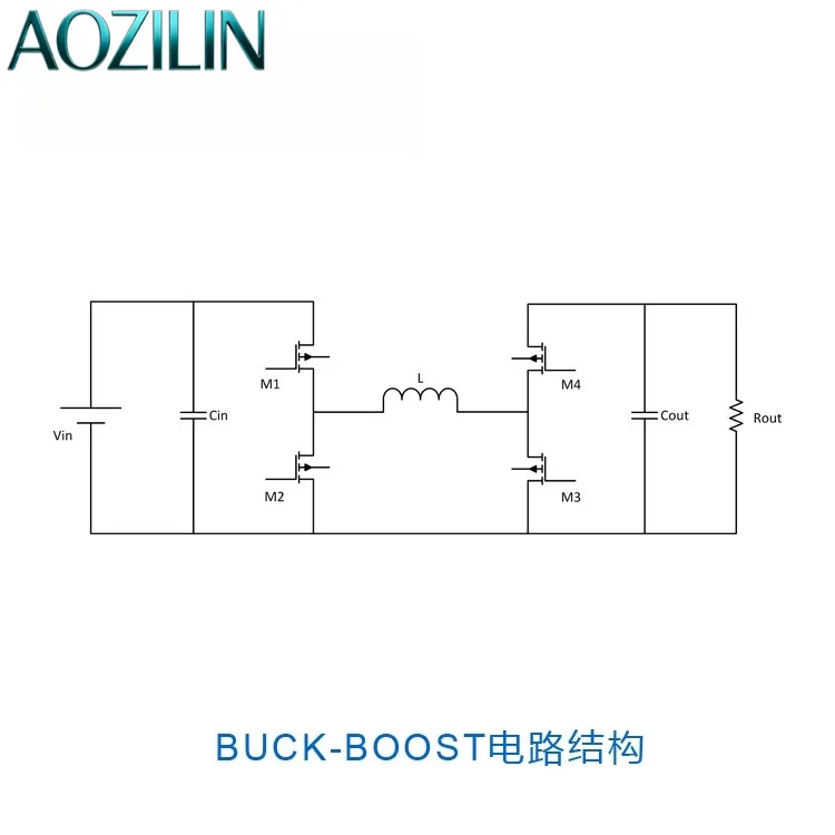 Anhe Technology STM32G474 Digital Power Development Board BUCK-BOOST Boost and Buck Converter