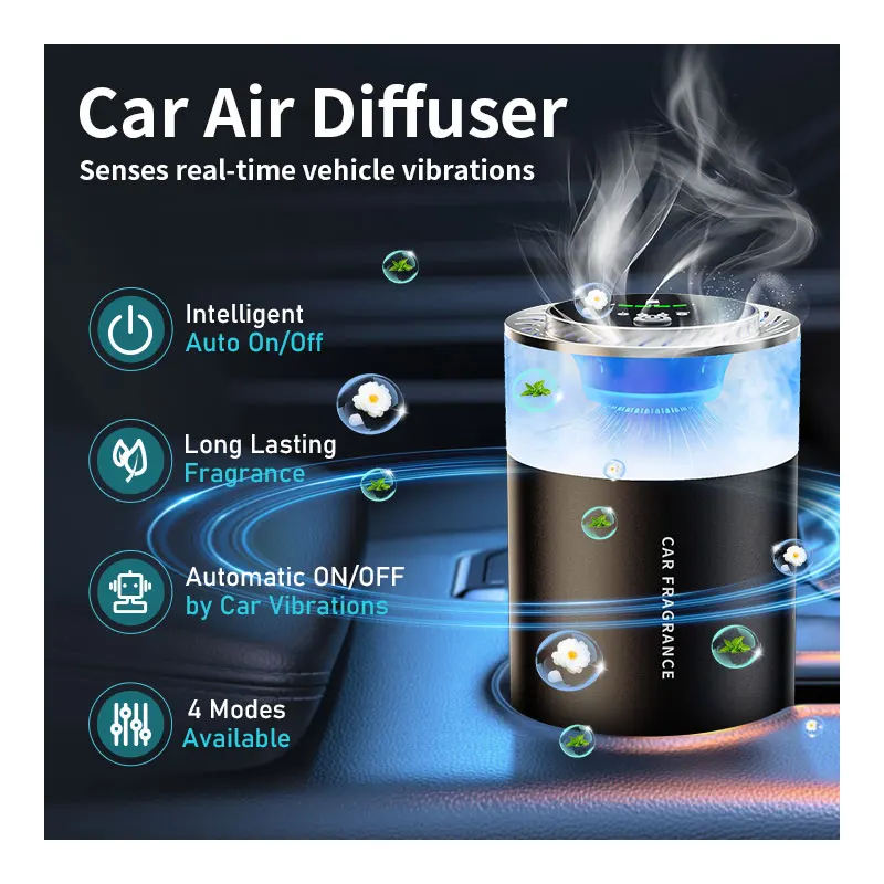 New Smart Car Fragrance Air Fresheners Ambient Light Auto On/Off Car Air Freshener Diffuser Adjustable Intensity
