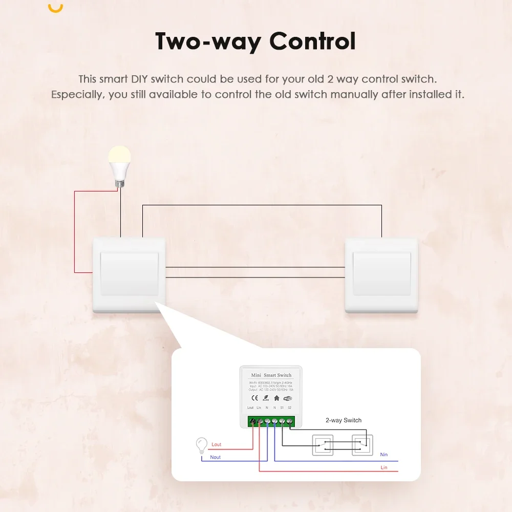 Imagem -02 - Ihseno-mini Interruptor Inteligente para Tuya Smart Life Temporização Relé de Controle sem Fio Trabalho de Automação com Alexa Google Home Faça Você Mesmo Zigbee 3.0