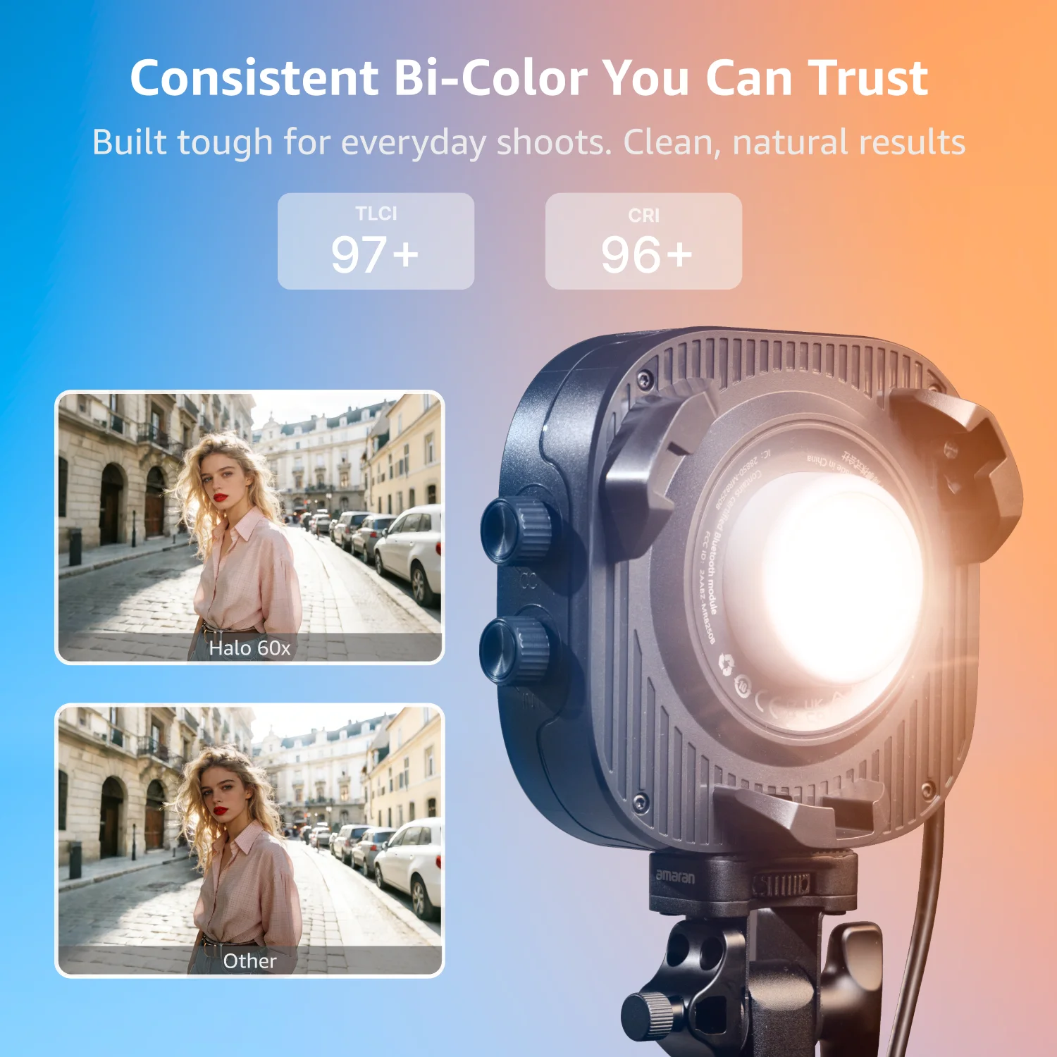 【NEW】amaran Halo 100x Bi-color Point-Source 100W COB Light Photographic Fill Light Support USB-C/PD Power by Aputure