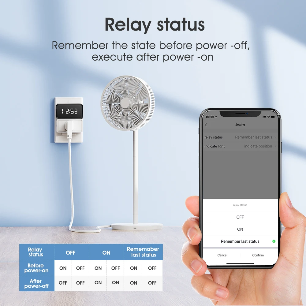 Cerhot Tuya Wifi Rf433 Afstandsbediening Ons Smart Plug Socket Mini Type-C Outlet Timer App Voice Werkt Met Alexa Google Home