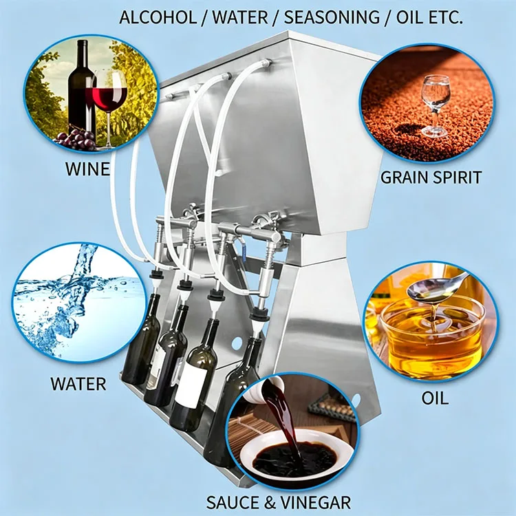 Detachable Pipeline Gravity Filler Stable Low Foam Filling for Various Low Viscosity Liquids Gravity Filling Machine