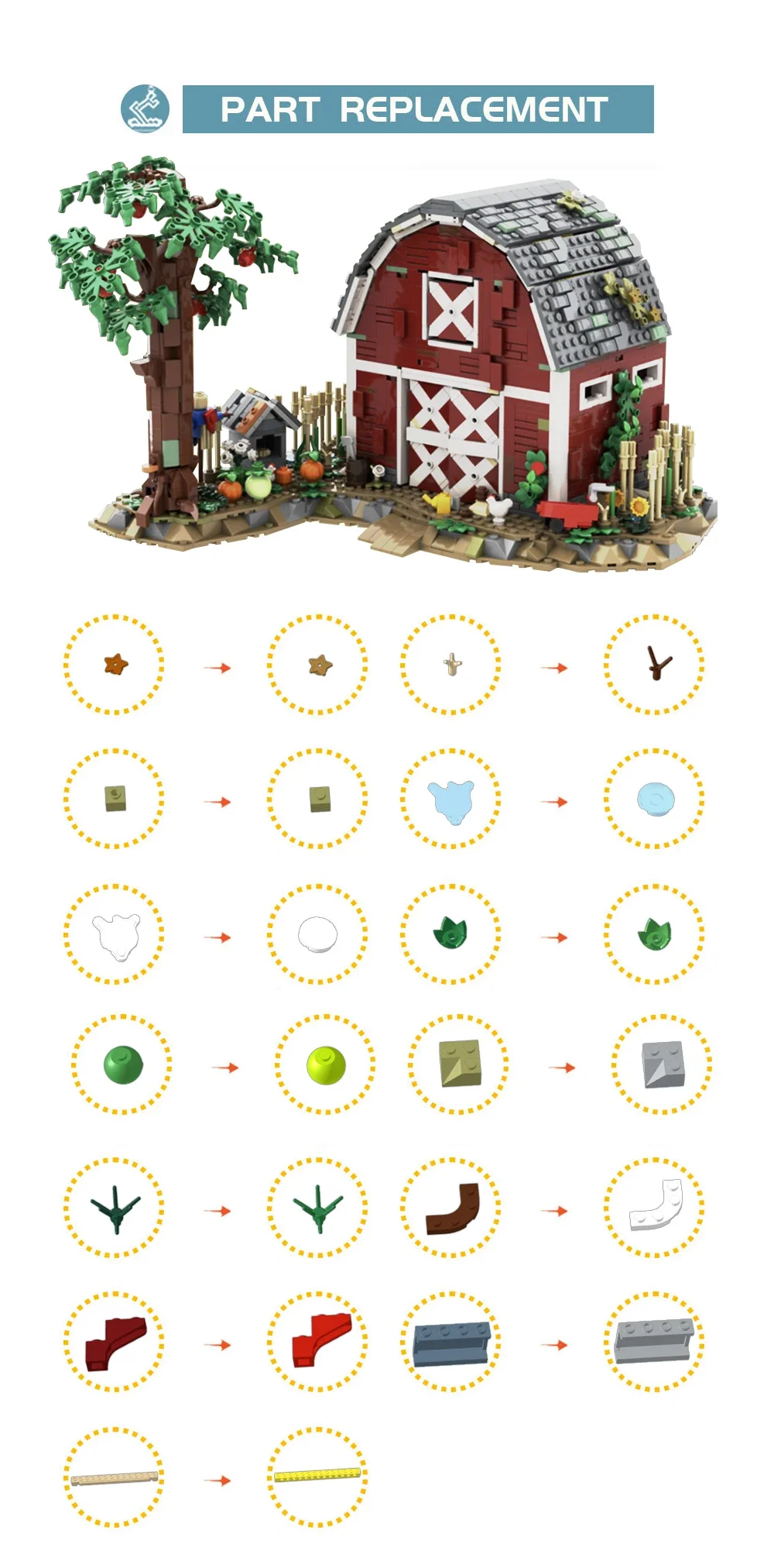 MOC- 151980   Zestaw klocków konstrukcyjnych Farm Cabin Country Cabin Red Barn Architecture Model DIY Puzzle Zabawki dla dzieci Prezent urodzinowy