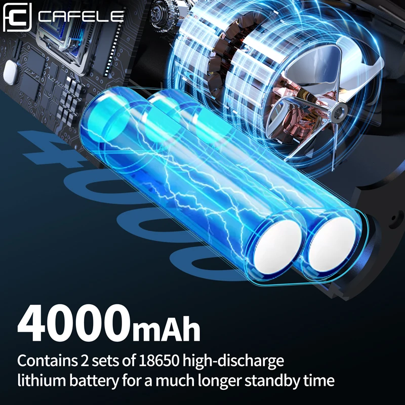 CAFELE Wireless Tire Inflator Portable Air Compressor Car Air Pump (20L/M) Fast Inflation for Car Motorcycles Bicycle And More