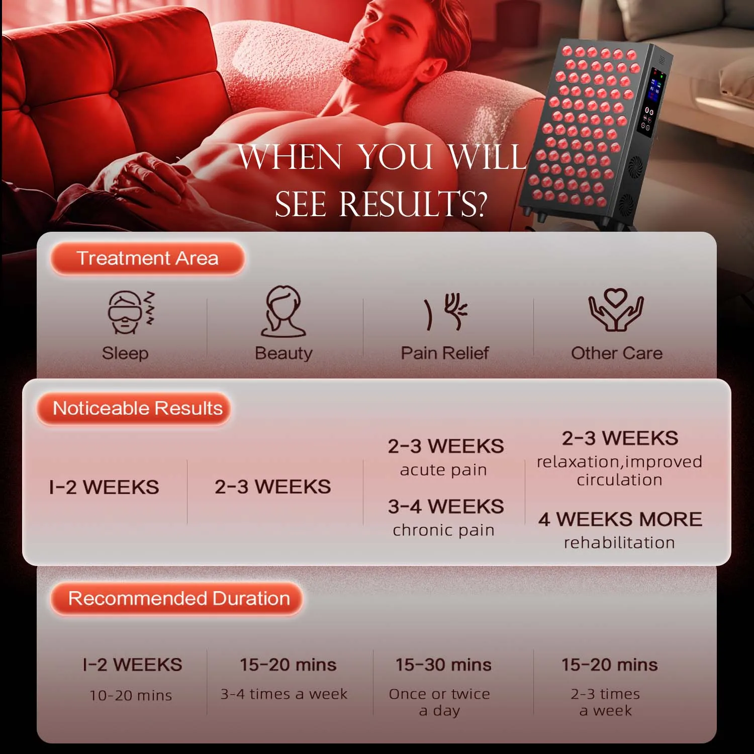 115Watt LED Therapy Panel Red Light and near Infrared Light Therapy Lamp Hanging Beauty & Personal Care Device