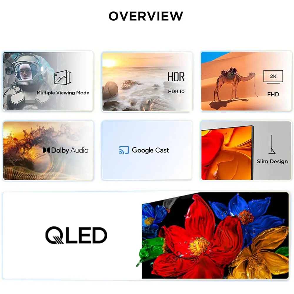 description