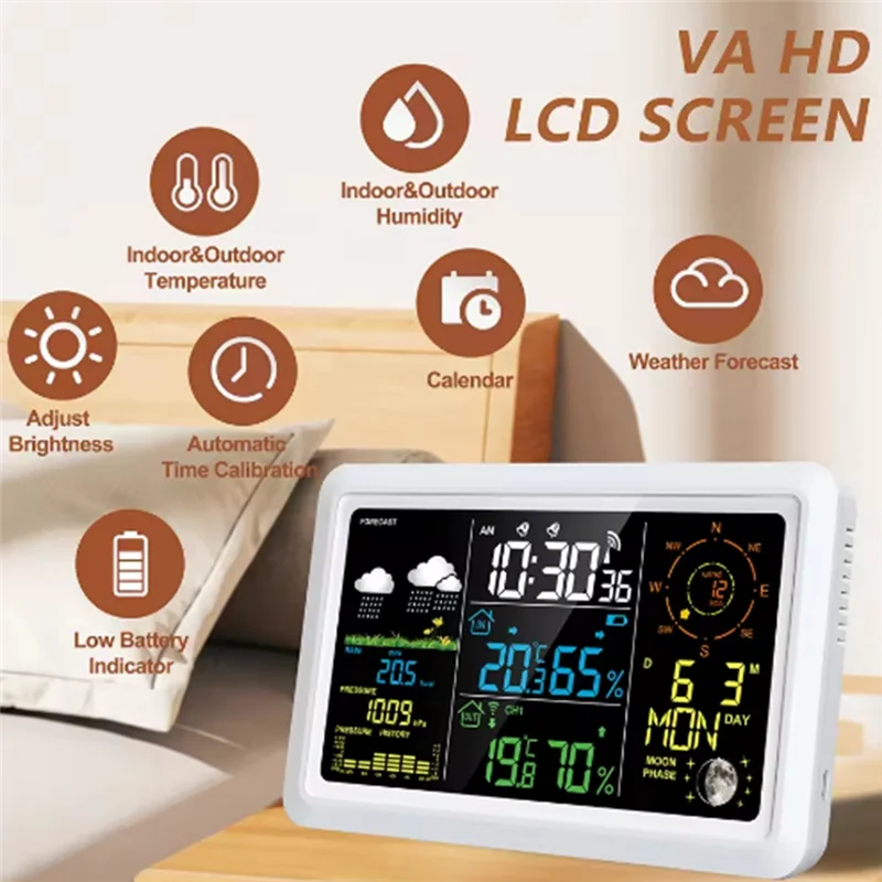 Most-Weather Statio… - image