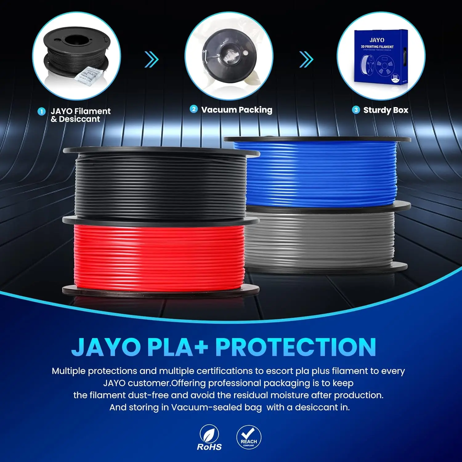 JAYO 3D PLA PLUS  Filament 1.75mm +/-0.02mm PLA+ Printer  Filament  Neatly Wound 3D Printing Material For Bambu FDM 3D Printer