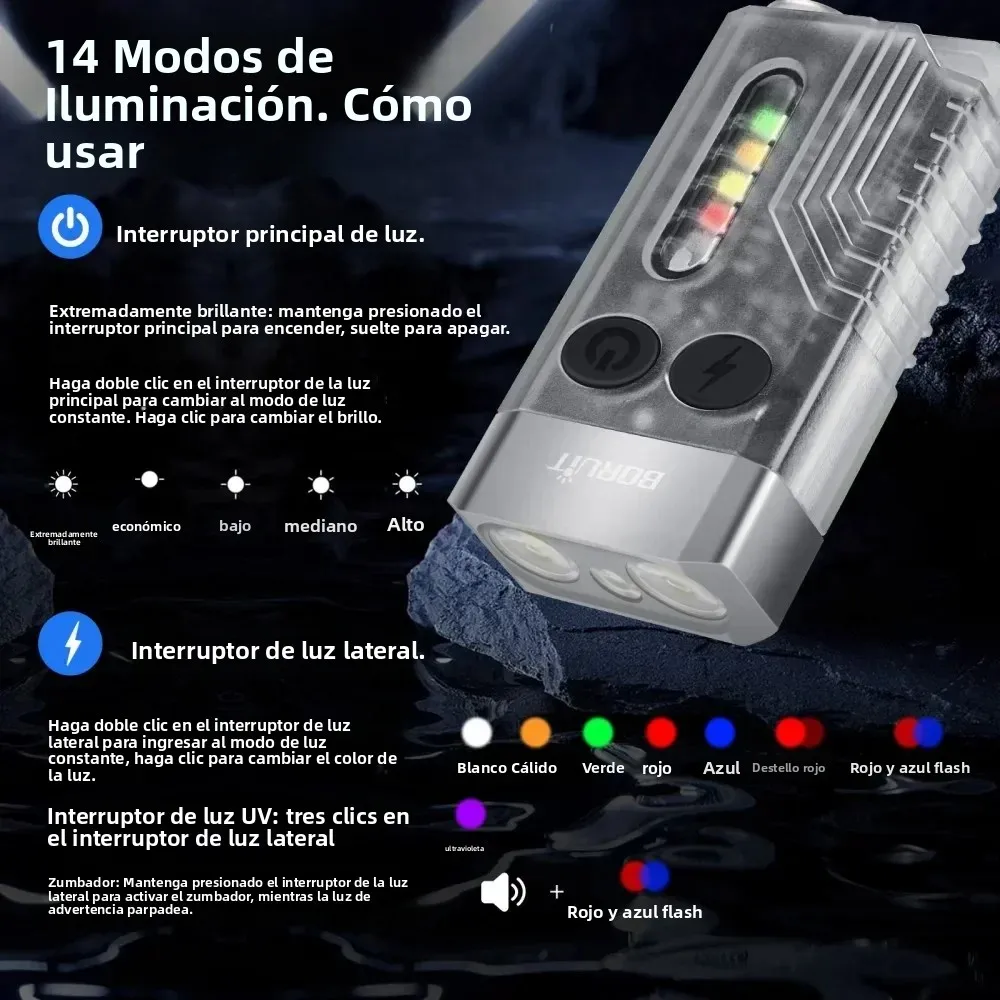 BORUiT V10 llavero UV LED EDC linterna fluorescente tipo C linterna de luz de trabajo recargable con zumbador magnético linterna de bolsillo