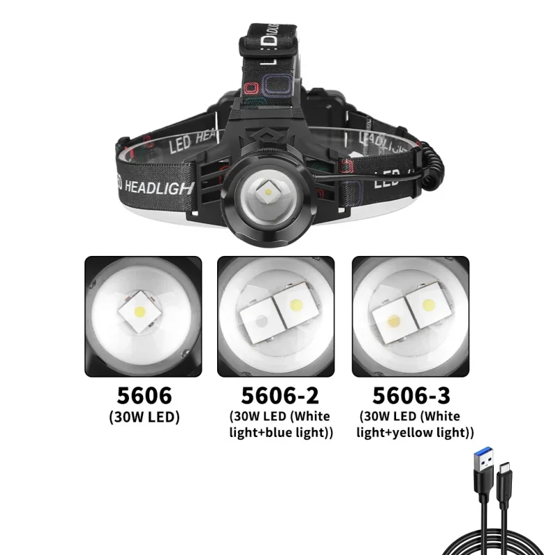 

Налобный фонарь 30 Вт с белым лазером и светодиодами XHP70, сверхъяркий, дальнобойный, двухцветный, с мощным белым лазерным светом