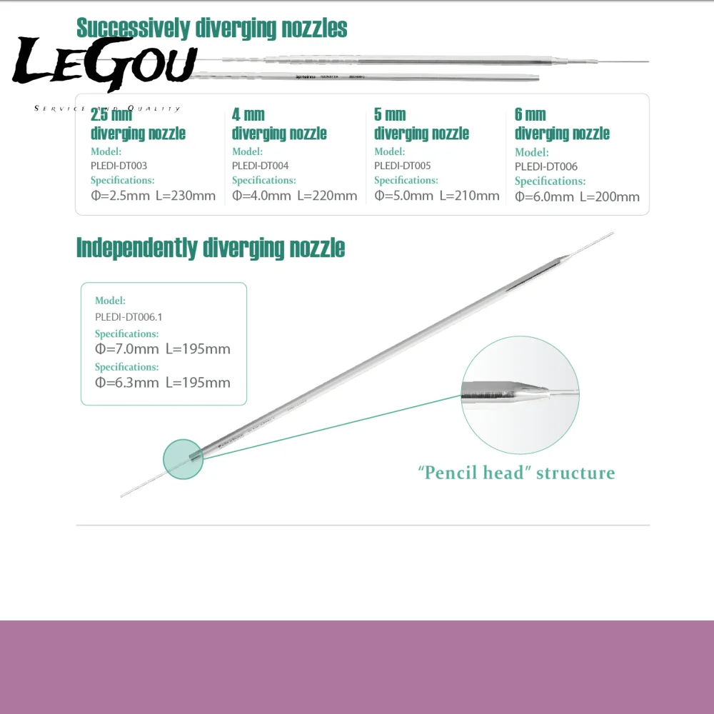 LeGou Professional Transforaminal Surgical Instruments Medical Devices 1-4 Grades Dilator for Surgery