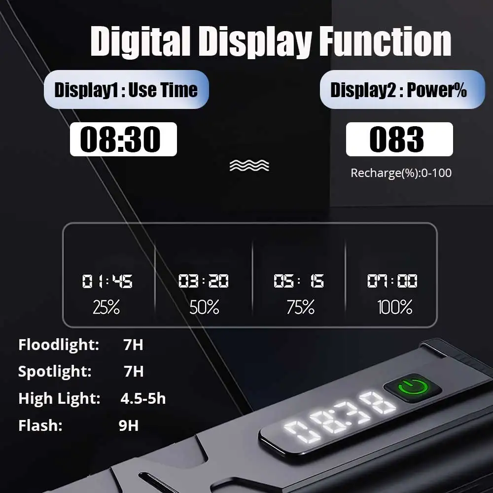 Imagem -04 - Carregamento Usb Luz Frontal Bicicleta Farol de Bicicleta 10000mah Lanterna Impermeável Mtb Estrada Ciclismo Lâmpada Acessórios 1500000lm