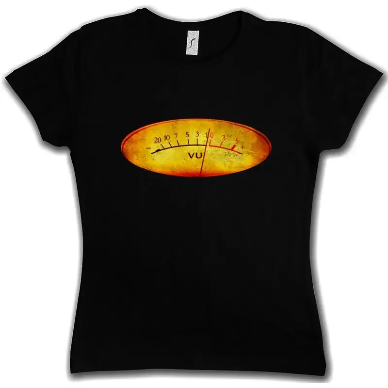 Vu Volume Units Met…